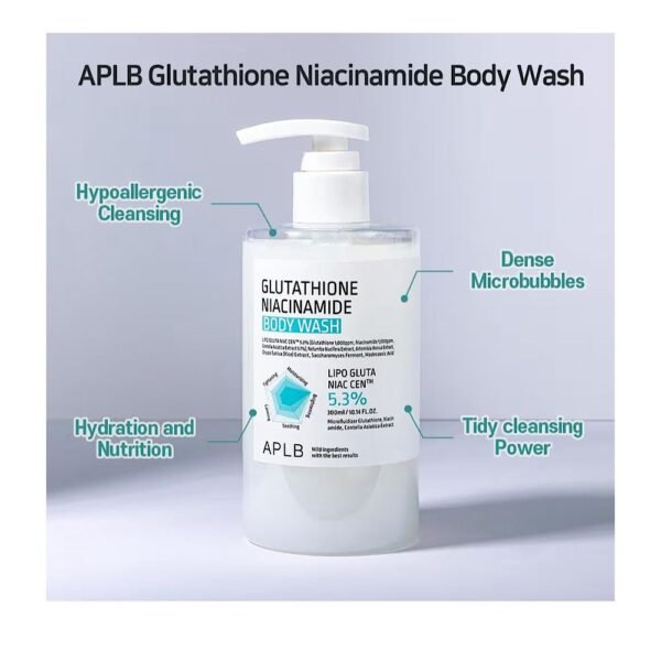 WhatsApp Image 2026-01-09 at 3.31.37 PM (2) APLB Glutathione Niacinamide Body Wash