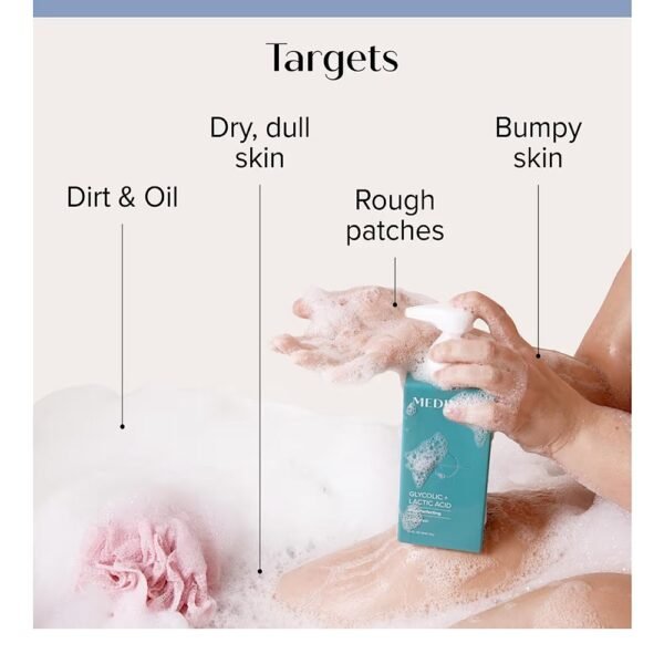 WhatsApp Image 2026-01-09 at 3.32.20 PM (1) Medix 5.5 Glycolic + Lactic Acid Body Wash